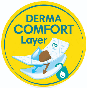 DermaComfort layer